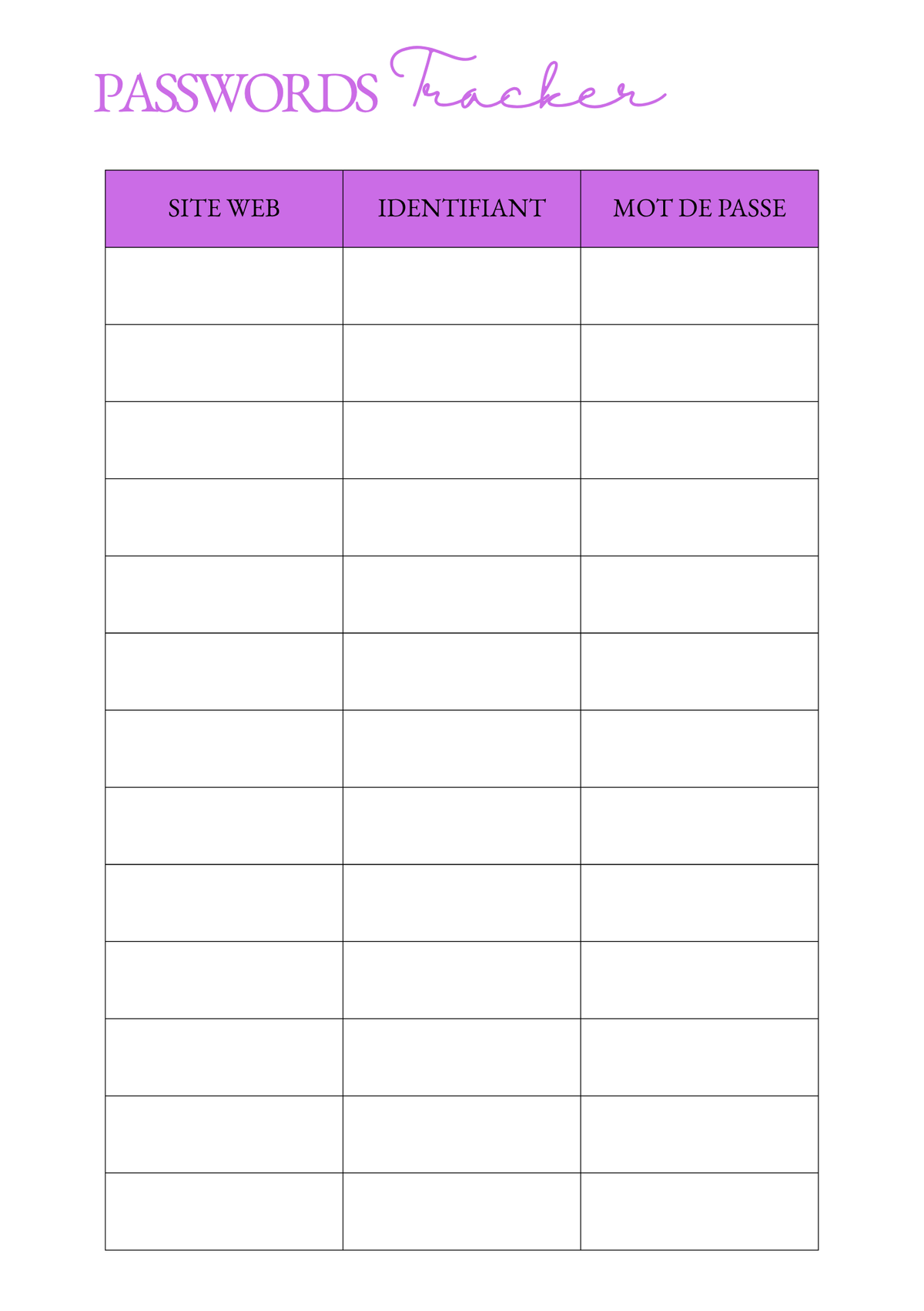 Pack Password + Infos & Contacts